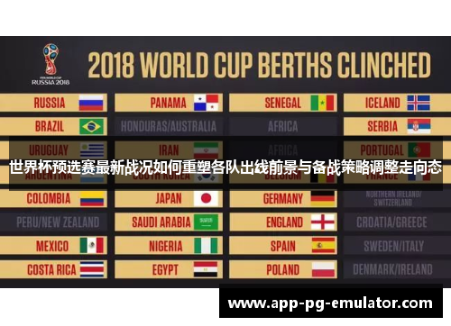 世界杯预选赛最新战况如何重塑各队出线前景与备战策略调整走向态