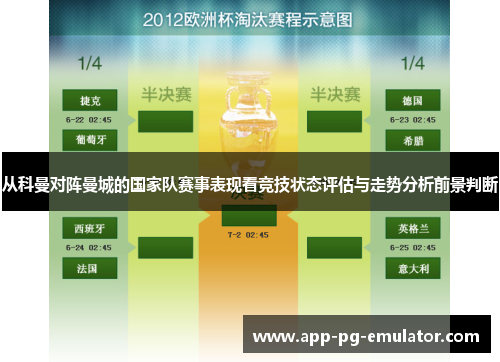 从科曼对阵曼城的国家队赛事表现看竞技状态评估与走势分析前景判断
