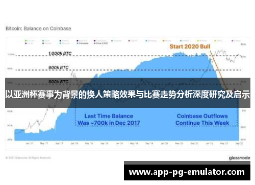 以亚洲杯赛事为背景的换人策略效果与比赛走势分析深度研究及启示 以亚洲杯赛事为背景的换人策略效果与比赛走势分析深度研究及启示